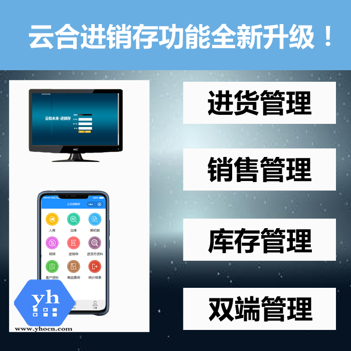 進銷存人事財務一體化系統(tǒng)